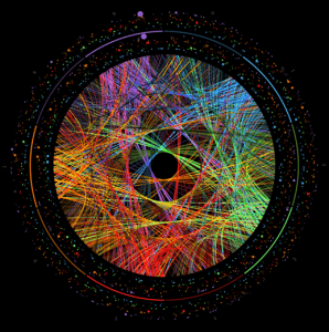 DNA-circular-map